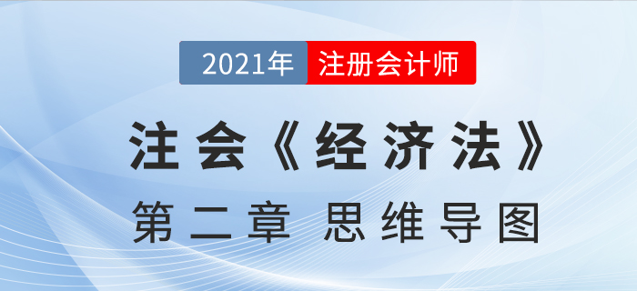 2021年CPA《經(jīng)濟(jì)法》第二章思維導(dǎo)圖