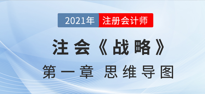 2021年CPA《戰(zhàn)略》第一章思維導圖