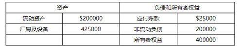 CMA練習題