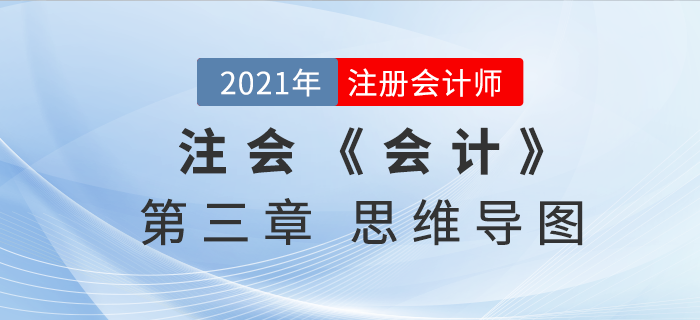 2021年CPA《會(huì)計(jì)》第三章思維導(dǎo)圖