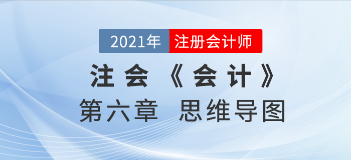 2021年CPA《會計》第六章思維導圖