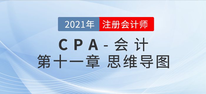 2021年CPA《會計》第十一章思維導圖