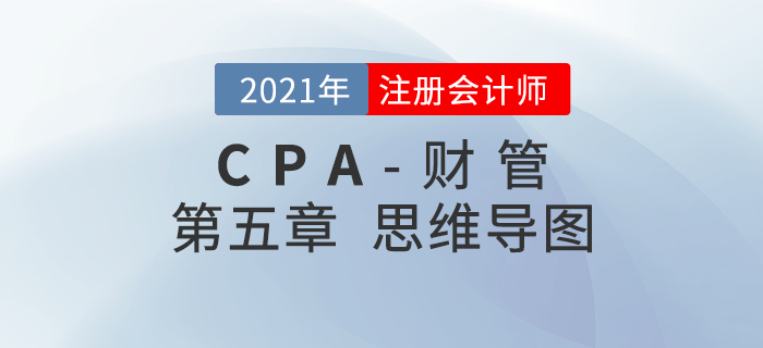 2021年注會(huì)《財(cái)務(wù)成本管理》第五章思維導(dǎo)圖