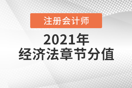 2021注會(huì)經(jīng)濟(jì)法章節(jié)分值