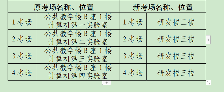 新考點(diǎn)考場(chǎng)對(duì)照信息