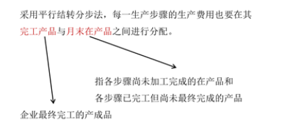 平行結(jié)轉(zhuǎn)分步法下的完工在產(chǎn)劃分