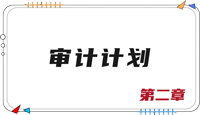 注會審計第二章思維導圖