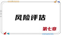 注會審計第七章思維導圖