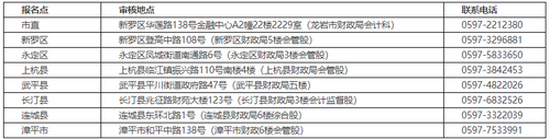 咨詢電話 咨詢電話