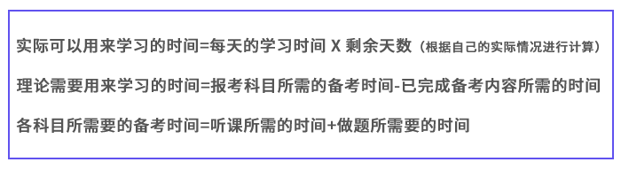 計(jì)算公式