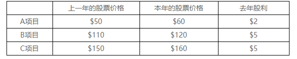 CMA練習(xí)題