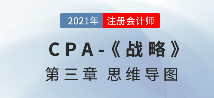 2021年CPA《戰(zhàn)略》第三章思維導(dǎo)圖