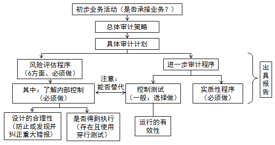 圖片1