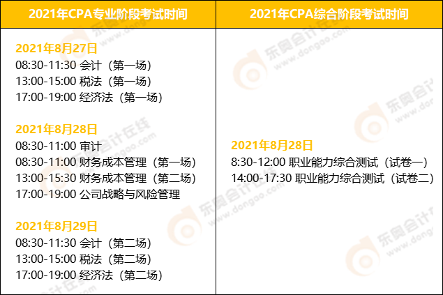 2021年cpa考試時間及科目介紹