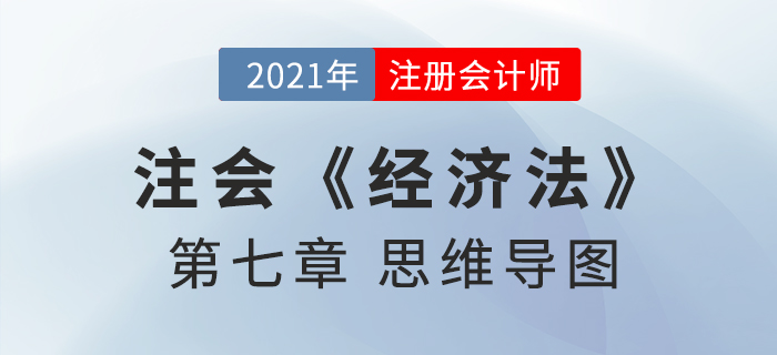 2021年CPA《經(jīng)濟(jì)法》第七章思維導(dǎo)圖