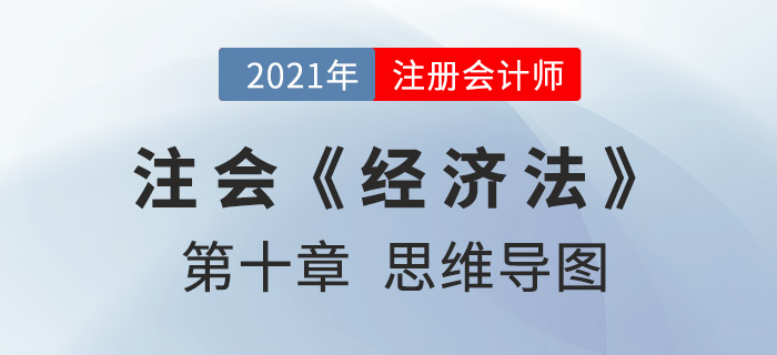 2021年CPA《經(jīng)濟(jì)法》第十章思維導(dǎo)圖