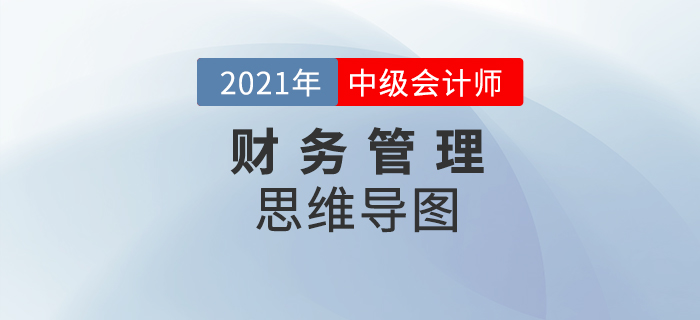 2021年中級(jí)會(huì)計(jì)財(cái)務(wù)管理務(wù)第一章思維導(dǎo)圖,，點(diǎn)擊查看,！