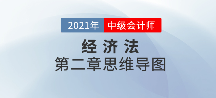 2021年中級(jí)會(huì)計(jì)《經(jīng)濟(jì)法》第二章思維導(dǎo)圖,，速看,！