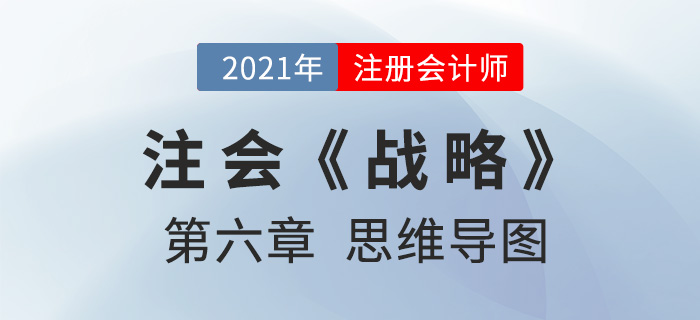 2021年CPA《戰(zhàn)略》第六章思維導圖