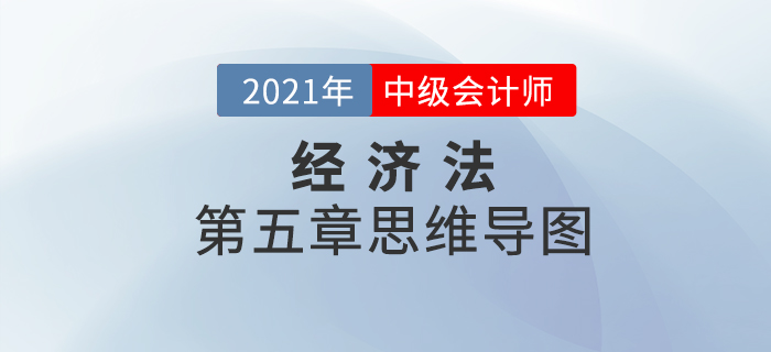 2021年中級會計《經(jīng)濟法》第五章思維導(dǎo)圖,，速來點擊,！