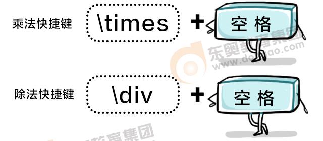 各種運(yùn)算符號快捷鍵