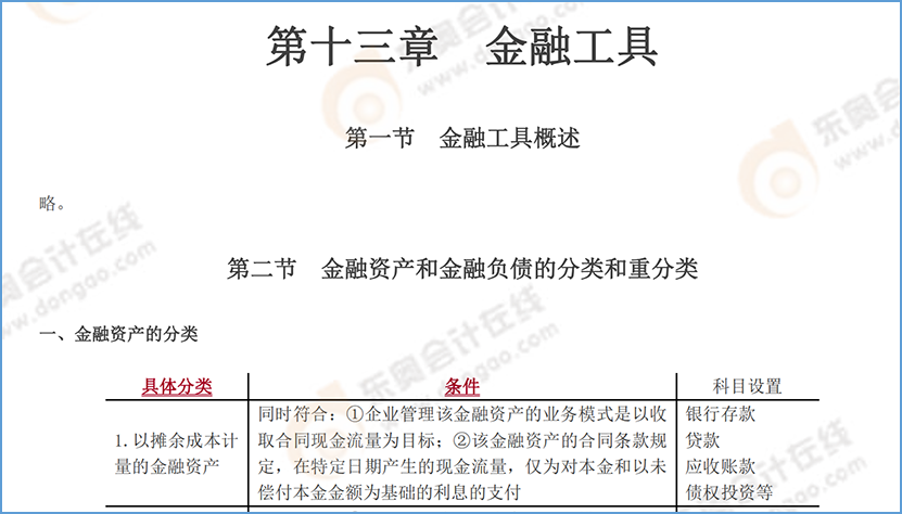 金融工具講義