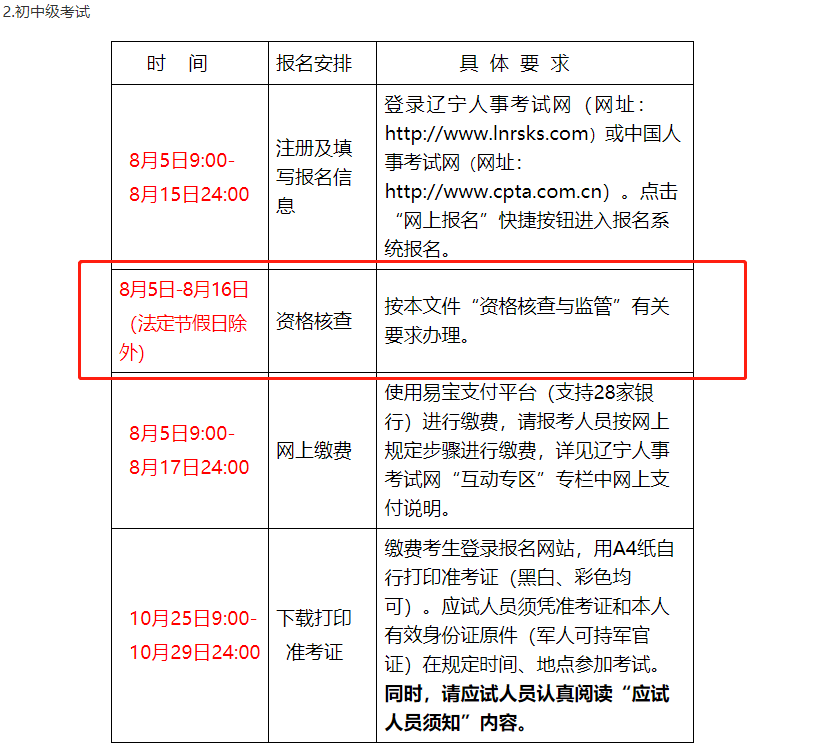 遼寧2021中級(jí)經(jīng)濟(jì)師現(xiàn)場(chǎng)審核時(shí)間