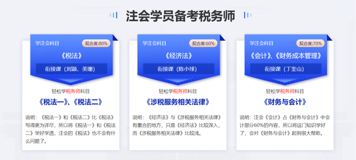 2021年稅務(wù)師一備兩考班_稅務(wù)師考試培訓(xùn)網(wǎng)課_東奧會(huì)計(jì)在線(xiàn)