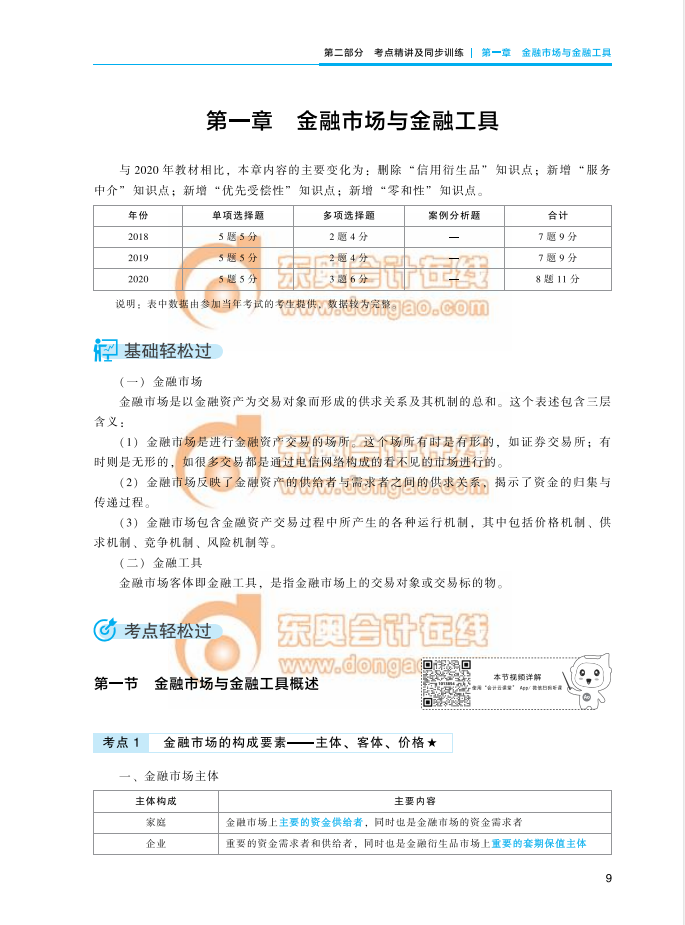 2021中級經(jīng)濟(jì)師《金融》輕一圖書嘗鮮閱讀