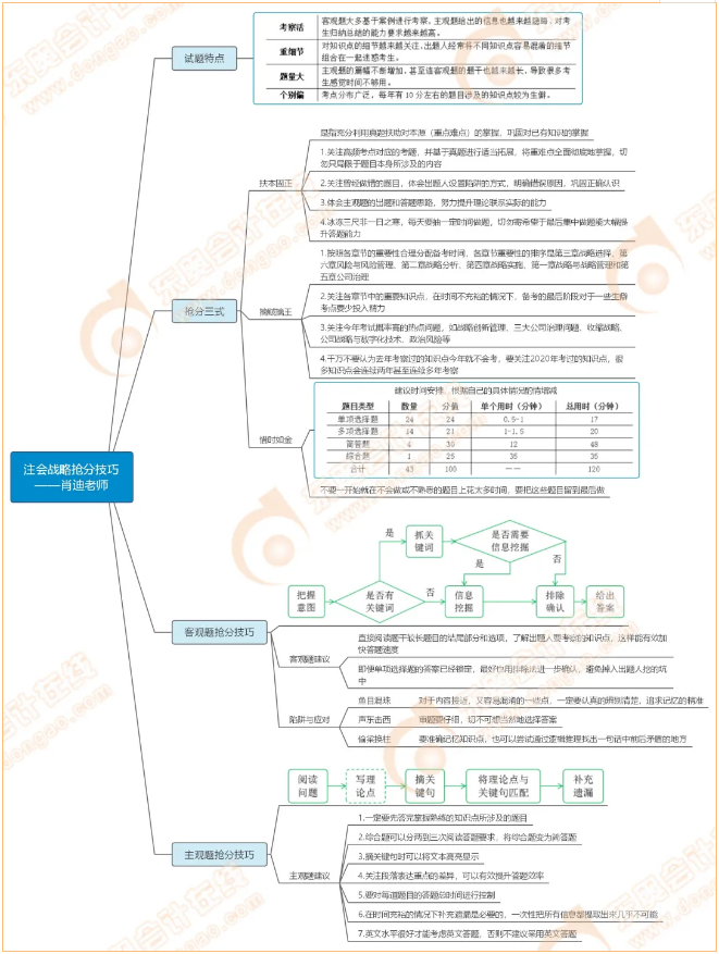 微信截圖_20210809151854