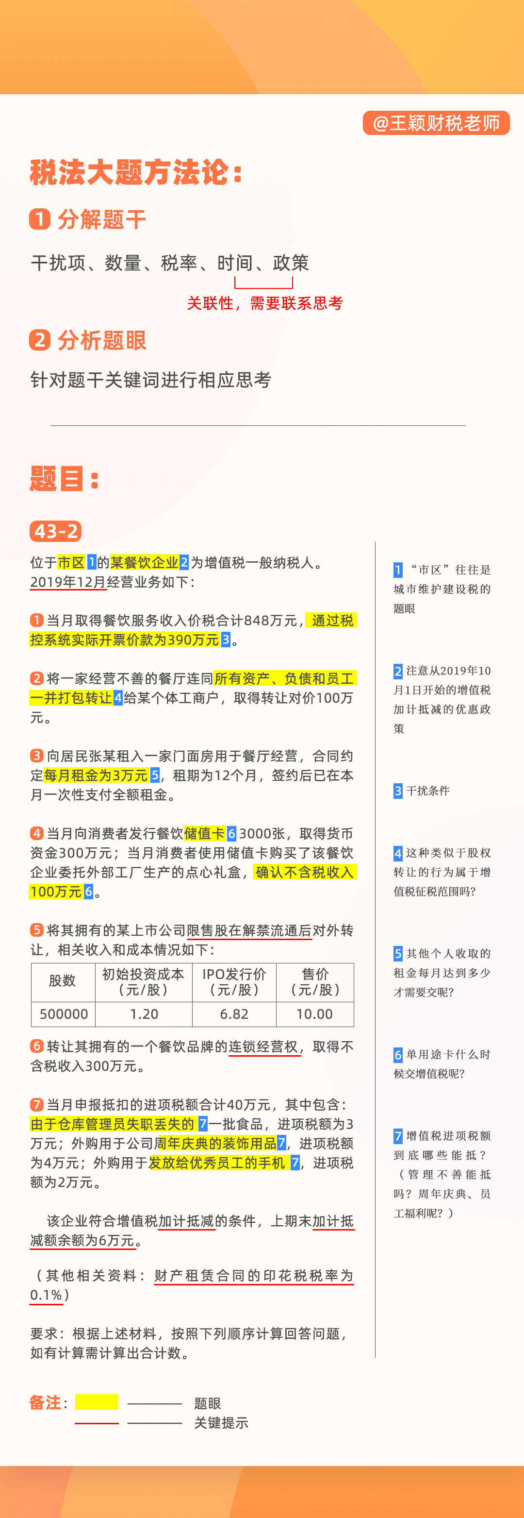 王穎老師試題長(zhǎng)圖43-2的副本