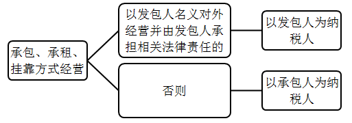 圖片1