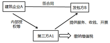 圖片4