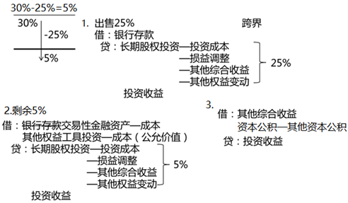 圖片5