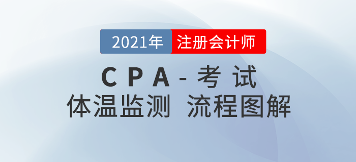 2021年注會考生考前14天體溫打卡監(jiān)測流程一覽！