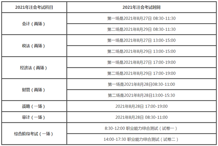 注會考試時間