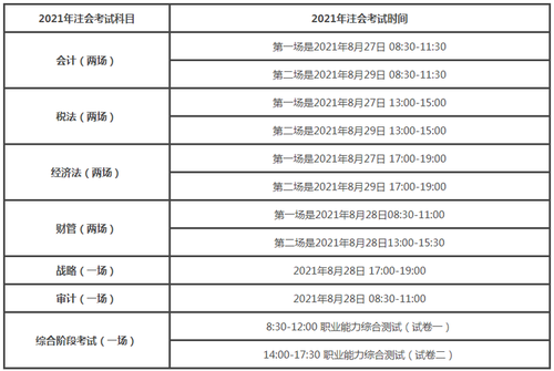 注會(huì)考試時(shí)間