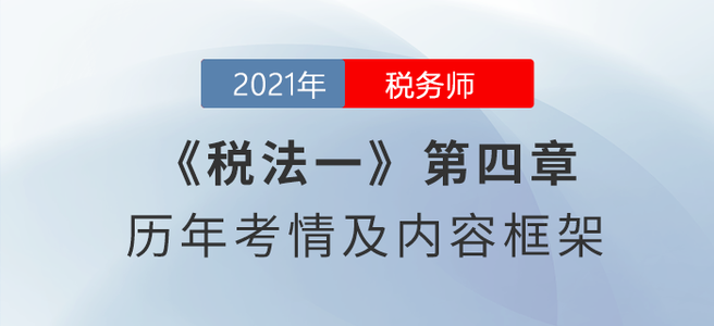 《稅法一》思維導圖：第四章 城市維護建設稅、教育費附加與地方教育附加