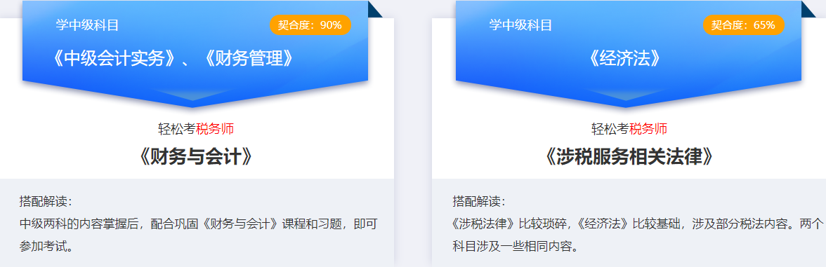 一備兩考中級(jí)稅務(wù)師