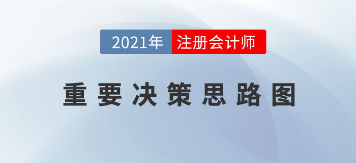 凌紫綺老師總結(jié)注會(huì)審計(jì)重要決策思路圖，快快收藏,！