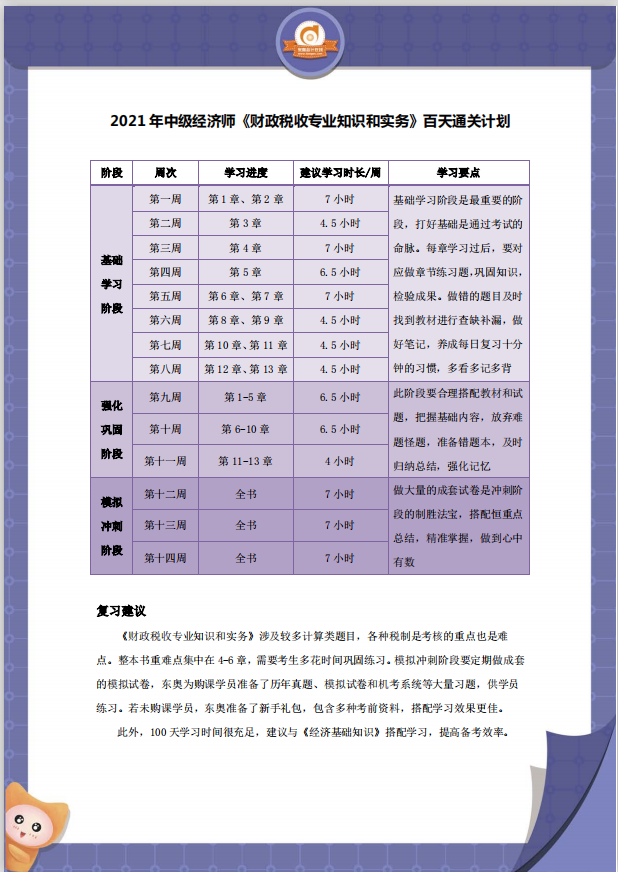 2021中級經(jīng)濟(jì)師《財政稅收》百日通關(guān)計劃