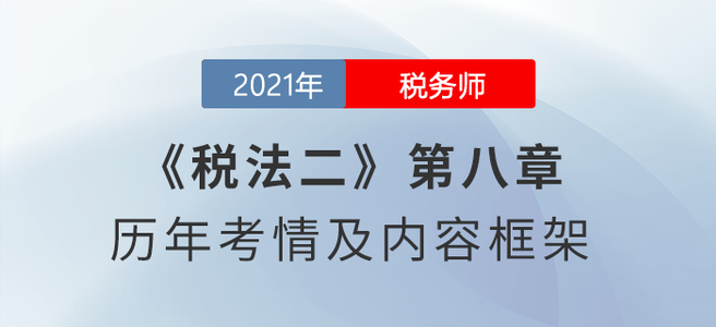 《稅法二》思維導(dǎo)圖：第八章 城鎮(zhèn)土地使用稅