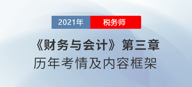 《財(cái)務(wù)與會(huì)計(jì)》思維導(dǎo)圖：第三章 籌資與股利分配管理