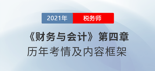 《財務(wù)與會計》思維導(dǎo)圖：第四章 投資管理