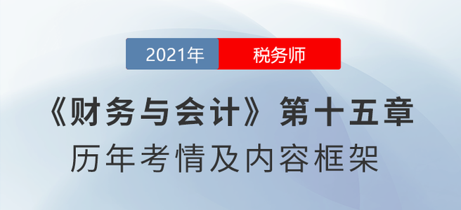 《財務與會計》思維導圖：第十五章 收入、費用,、利潤和產品成本