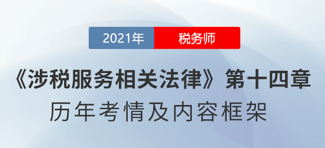 《涉稅服務相關法律》思維導圖：第十四章 破產(chǎn)法律制度 