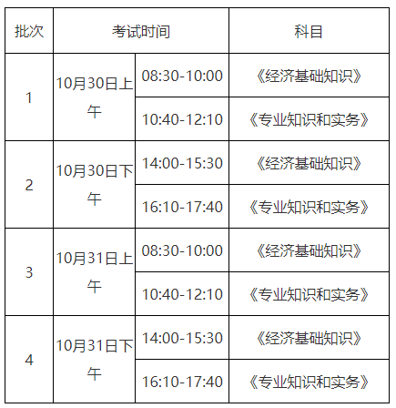 中級經(jīng)濟師考試時間2021