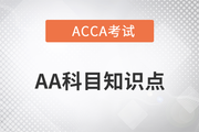 Regulation by the profession是什么_2023年ACCA考試AA知識點(diǎn)