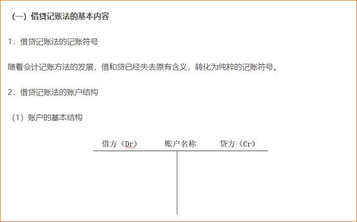 借貸記賬法內容與分錄