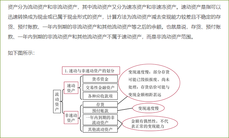 三類資產(chǎn)（流動,、速凍、現(xiàn)金）